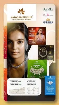 Moodboard Design
